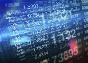 貴陽 聚焦大數據與軟件外包，力促2019年產業收入突破1200億